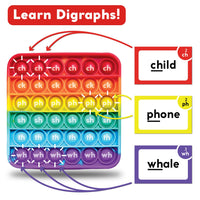 Thumbnail for Learn Digraphs