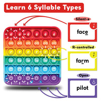 Thumbnail for learn 6 syllable types