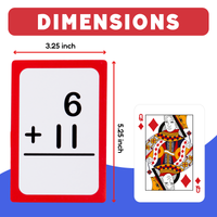 Thumbnail for Grade 1&2 Addition and Subtraction